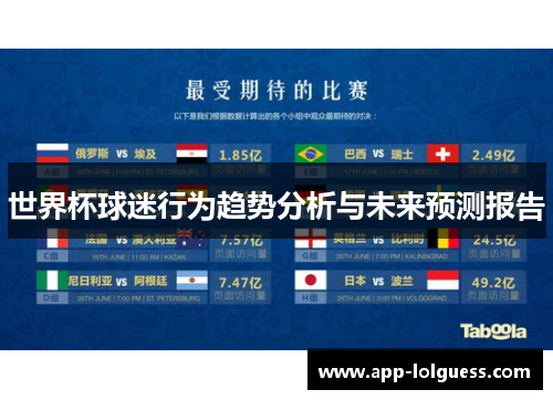 世界杯球迷行为趋势分析与未来预测报告