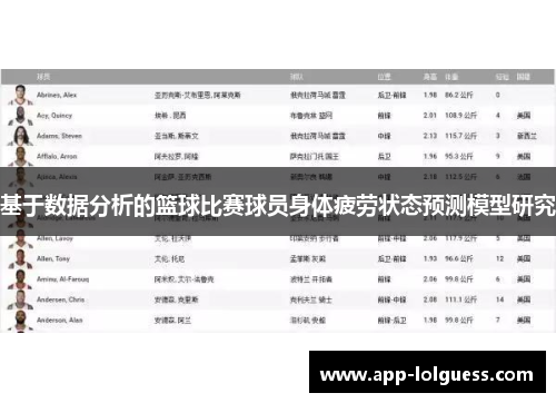 基于数据分析的篮球比赛球员身体疲劳状态预测模型研究