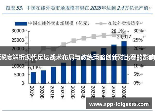 深度解析现代足坛战术布局与教练策略创新对比赛的影响