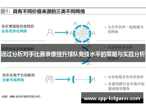 通过分析对手比赛录像提升球队竞技水平的策略与实践分析