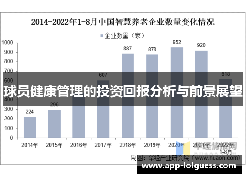 球员健康管理的投资回报分析与前景展望