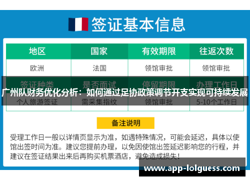 广州队财务优化分析：如何通过足协政策调节开支实现可持续发展