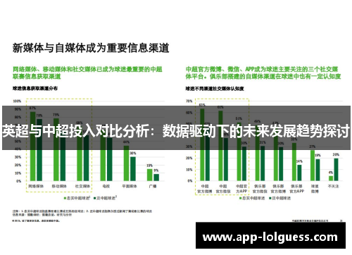 英超与中超投入对比分析：数据驱动下的未来发展趋势探讨