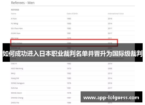 如何成功进入日本职业裁判名单并晋升为国际级裁判