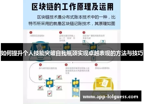 如何提升个人技能突破自我瓶颈实现卓越表现的方法与技巧