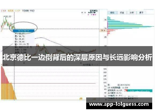 北京德比一边倒背后的深层原因与长远影响分析