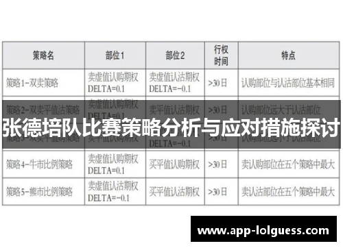 张德培队比赛策略分析与应对措施探讨
