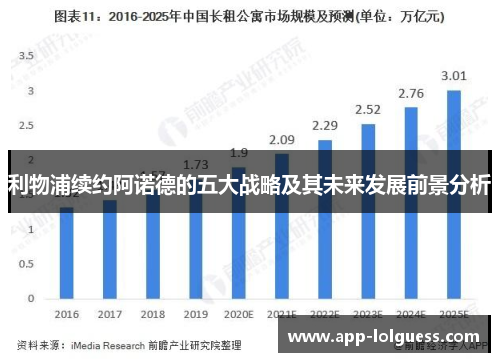 利物浦续约阿诺德的五大战略及其未来发展前景分析