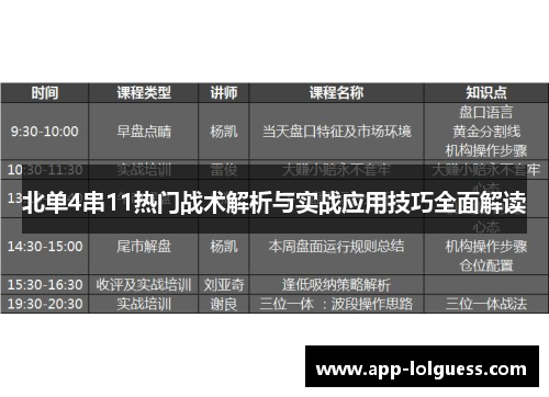 北单4串11热门战术解析与实战应用技巧全面解读