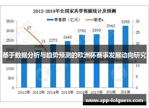 基于数据分析与趋势预测的欧洲杯赛事发展动向研究