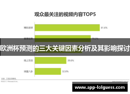 欧洲杯预测的三大关键因素分析及其影响探讨