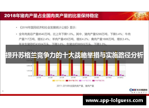 提升苏格兰竞争力的十大战略举措与实施路径分析